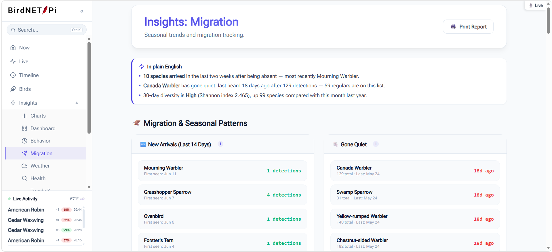BirdNET-Pi Enhanced migration insights listing new arrivals and species that have gone quiet
